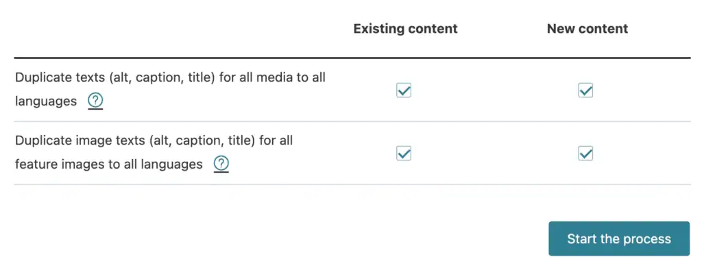 Screenshot of the WPML Media Translation Settings in WordPress with the manual setup section.